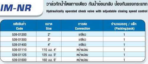 ตาราง IM-NR วาล์วกักน้ำไหลทางเดียว